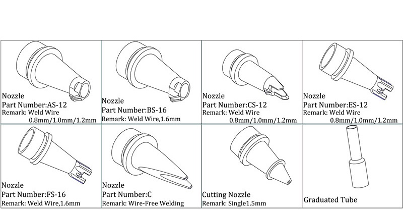 laser welding nozzle set for sup20s